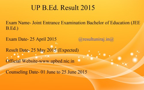 UP B.Ed. result 2015